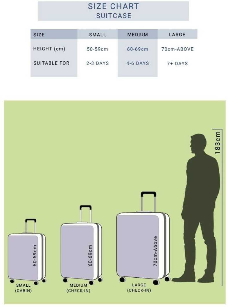 Buy Quality medium size suitcase For International Travel - Alibaba.com